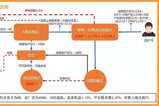 马克西：恩比德现在所做的事太特别了 很感激能成为其中一部分