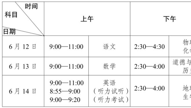 纳斯：马克西因生病今日缺战老鹰 新援希尔德与佩恩将迎首秀！