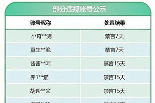 名宿博涅克：如果罗马未进欧冠且未获奖杯，就是时候和穆帅分手了